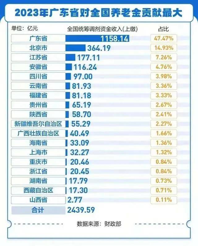 皇冠信用网登2登3_国家要求“强制交社保”皇冠信用网登2登3,什么信号?