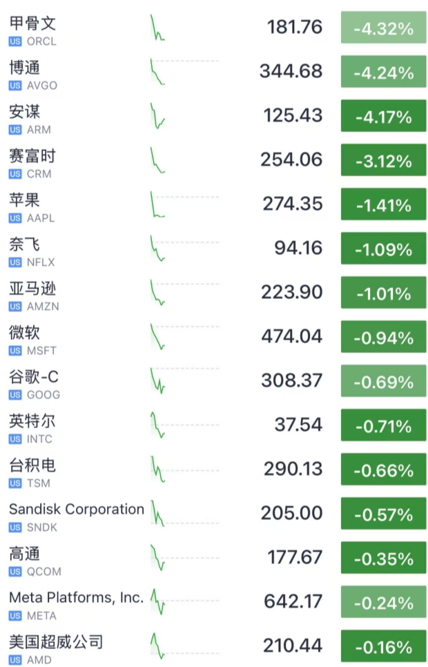 皇冠信用盘代理_今夜皇冠信用盘代理，跳水！美联储主席，重大突发